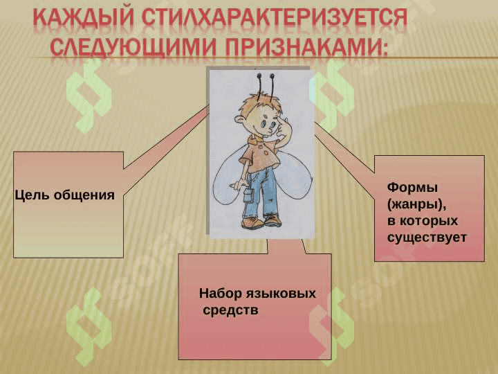 Художественный стиль речи pptx 6