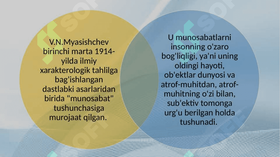 V.N.Myasichev tomonidan ,,Munosabatlar psixologiyasi” da bolaning aqliy rivojlanish qobiliyatlarini o’rganish 25.pptx 4