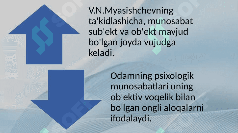 V.N.Myasichev tomonidan ,,Munosabatlar psixologiyasi” da bolaning aqliy rivojlanish qobiliyatlarini o’rganish 25.pptx 8