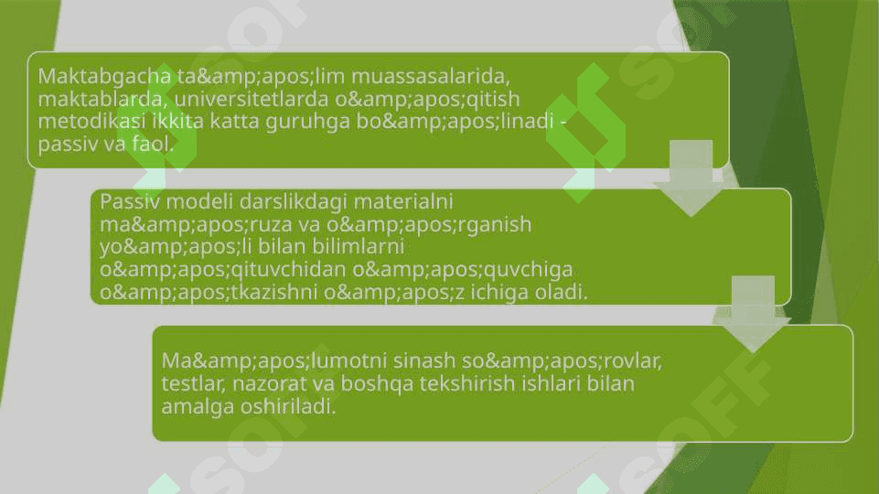 Interaktiv ta’lim tizimi, uning tamoyillari va uslublari 6