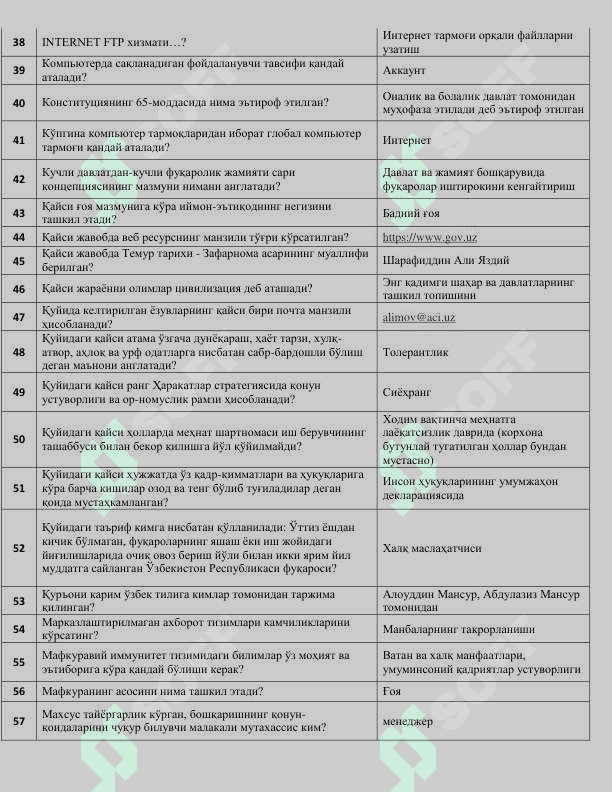 Vacancy argos test 3