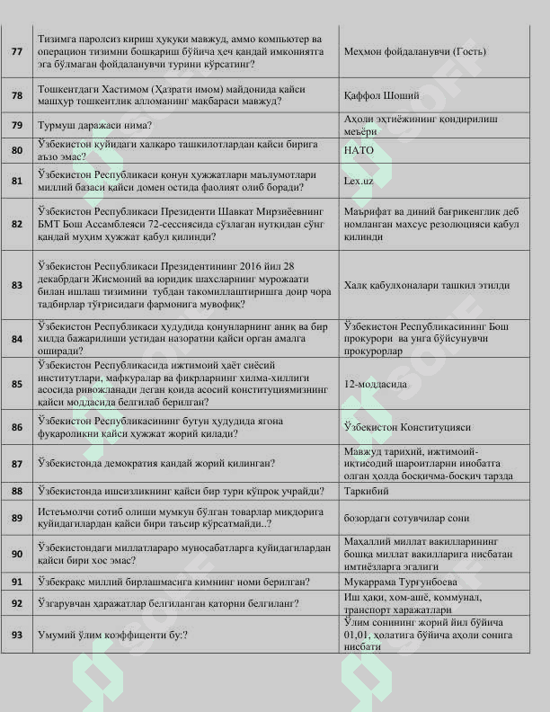 Vacancy argos test 5