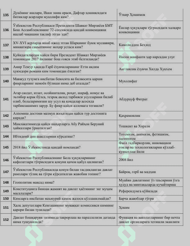 Vacancy argos test 8