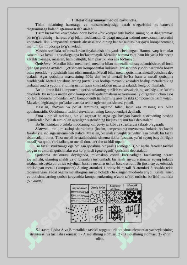 Holat diagrammasi. 2