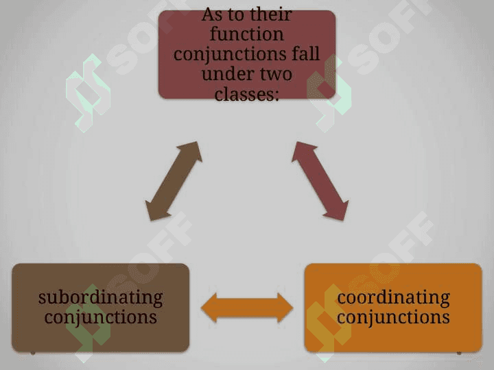 Conjuctions 6
