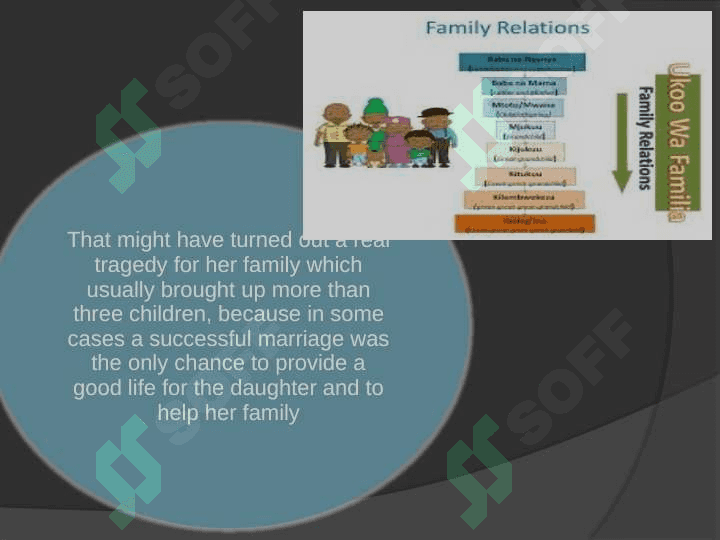 Family relations. 3