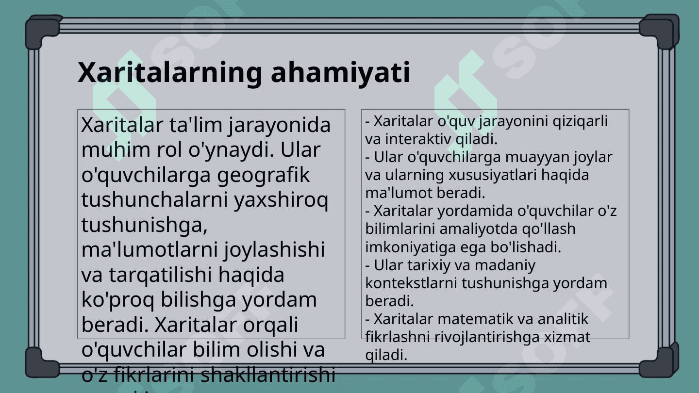 Boshlang‘ich sinf tabiiy fanlar darslarida xaritalar bilan ishlashni o‘rganish 4
