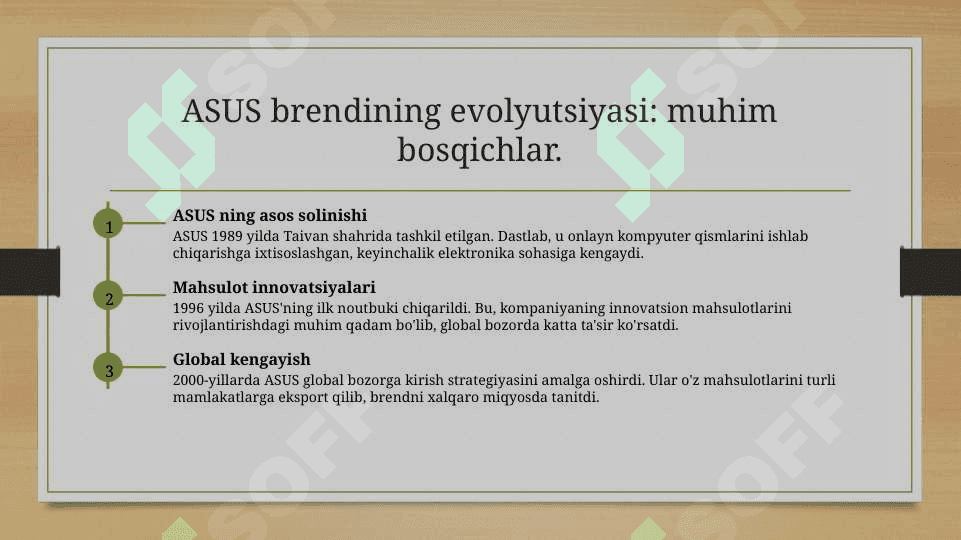 ASUS KOMPANIYASI 4