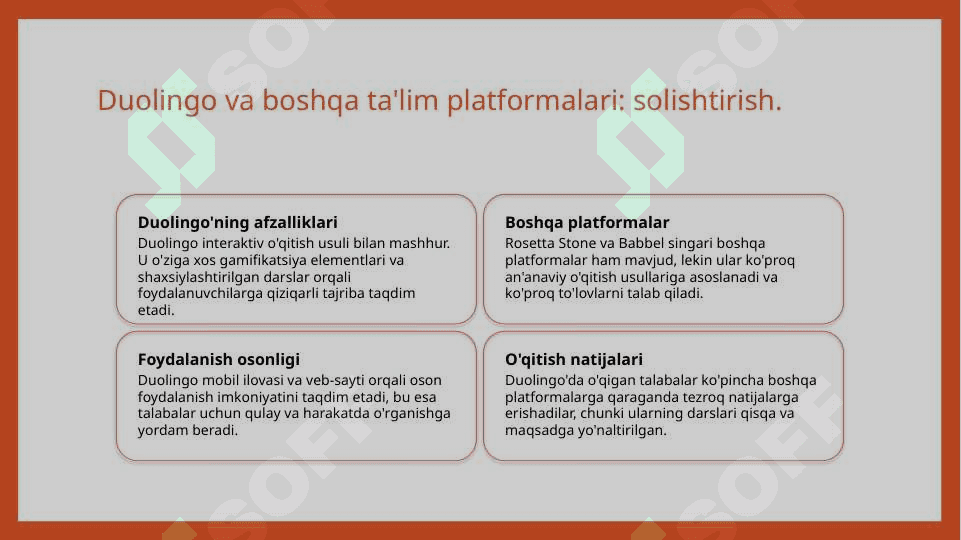 Duolingo HAQIDA MALUMOT 7