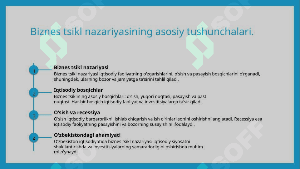 Ishbilarmonlik sikli  nazariyasi 3