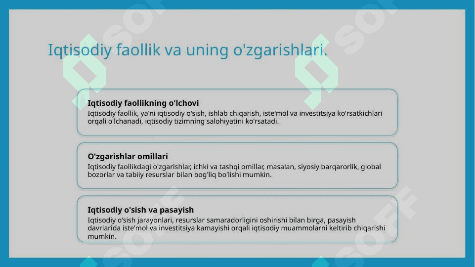 Ishbilarmonlik sikli  nazariyasi 4