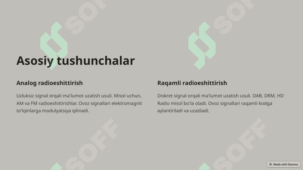 Analog va raqamli radioeshittirish tizimlarining solishtirma tahlili 2
