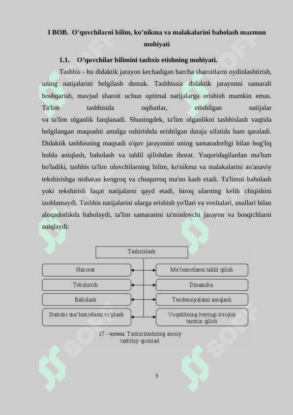 O’QUVCHILARNI BILIM, KO’NIKMA VA MALAKALARINI BAHOLASHNING REYTING TIZIMI kurs ishi 5