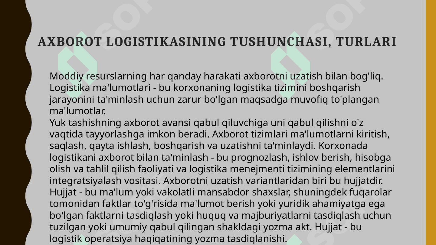 Qishloq xo'jaligini boshqarishda axborot logistikasi 3