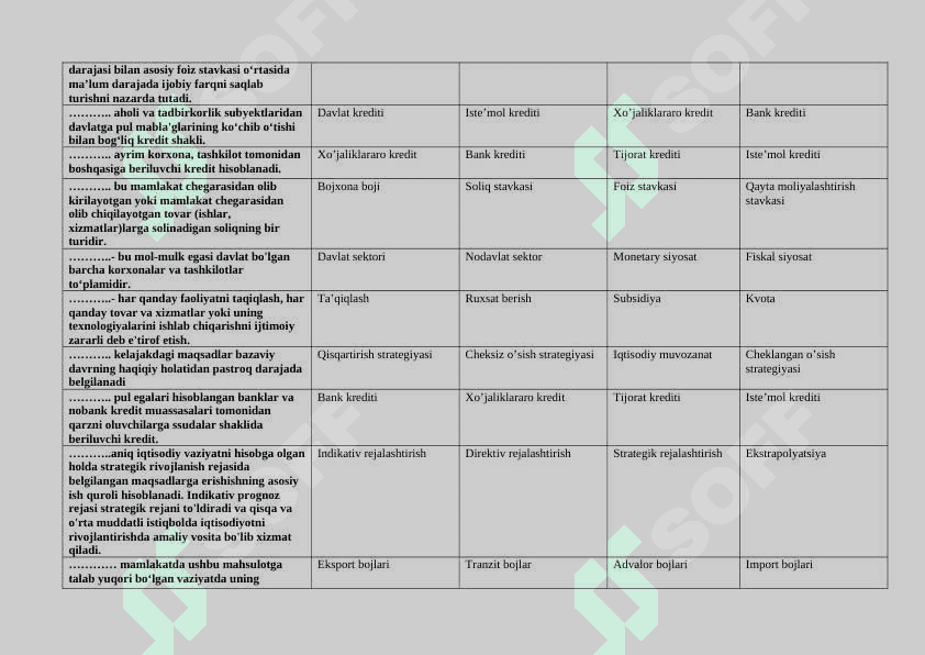 Iqtisodiy siyosat (IQ_uz_III) test savollar 4