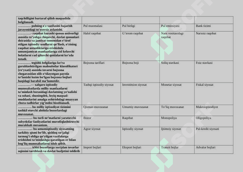 Iqtisodiy siyosat (IQ_uz_III) test savollar 5