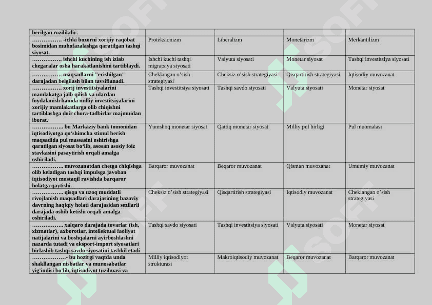 Iqtisodiy siyosat (IQ_uz_III) test savollar 7