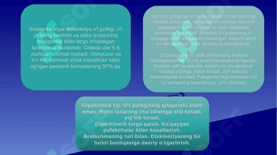 O't yo'llari diskineziyasi 3