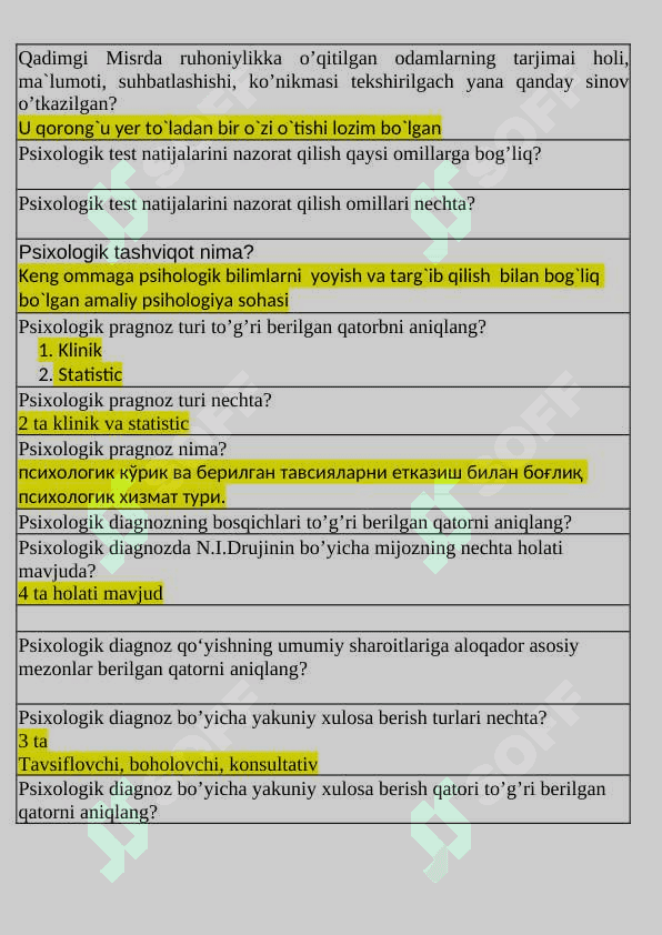 Umumiy psixodiag testlar javoblari bilan 3