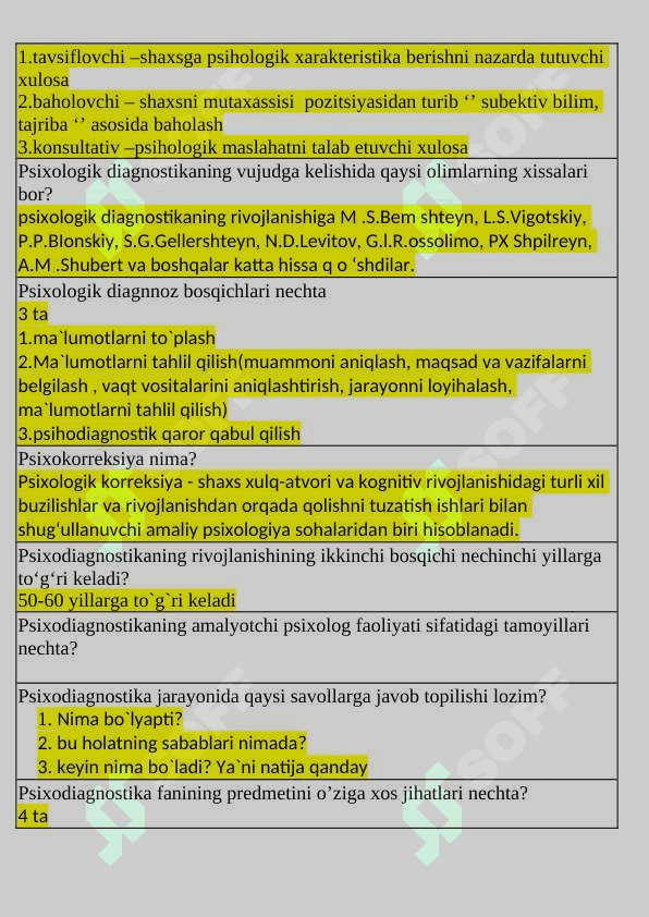 Umumiy psixodiag testlar javoblari bilan 4