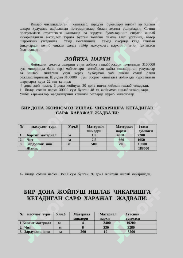 Зардузлик махсулотлари ишлаб чиқариш 4