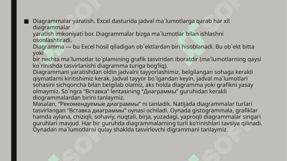 EXCEL DASTURIDA AVTO TO’LDIRISHLAR 3