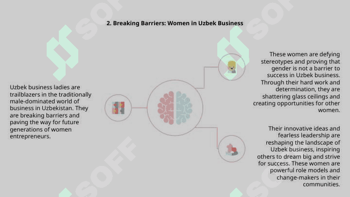 Uzbek business Ladies 4
