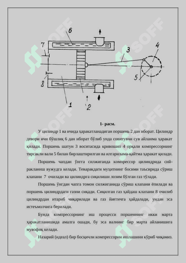 Kompressor tuzilishi ishlash prinsipi 3