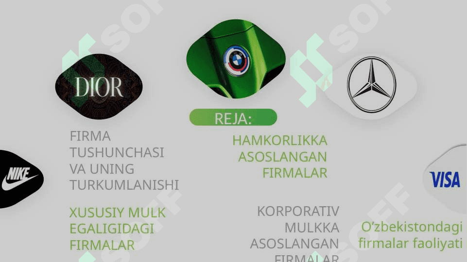 Firma va uning tashkiliy-iqtisodiy asoslari. 2