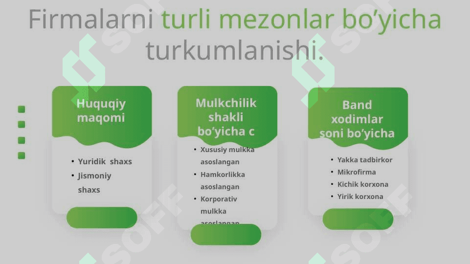 Firma va uning tashkiliy-iqtisodiy asoslari. 5