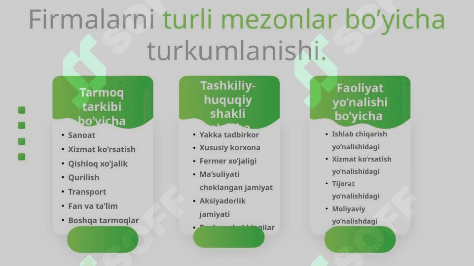 Firma va uning tashkiliy-iqtisodiy asoslari. 6