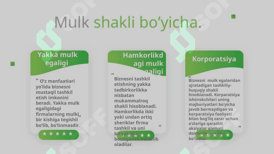 Firma va uning tashkiliy-iqtisodiy asoslari. 7