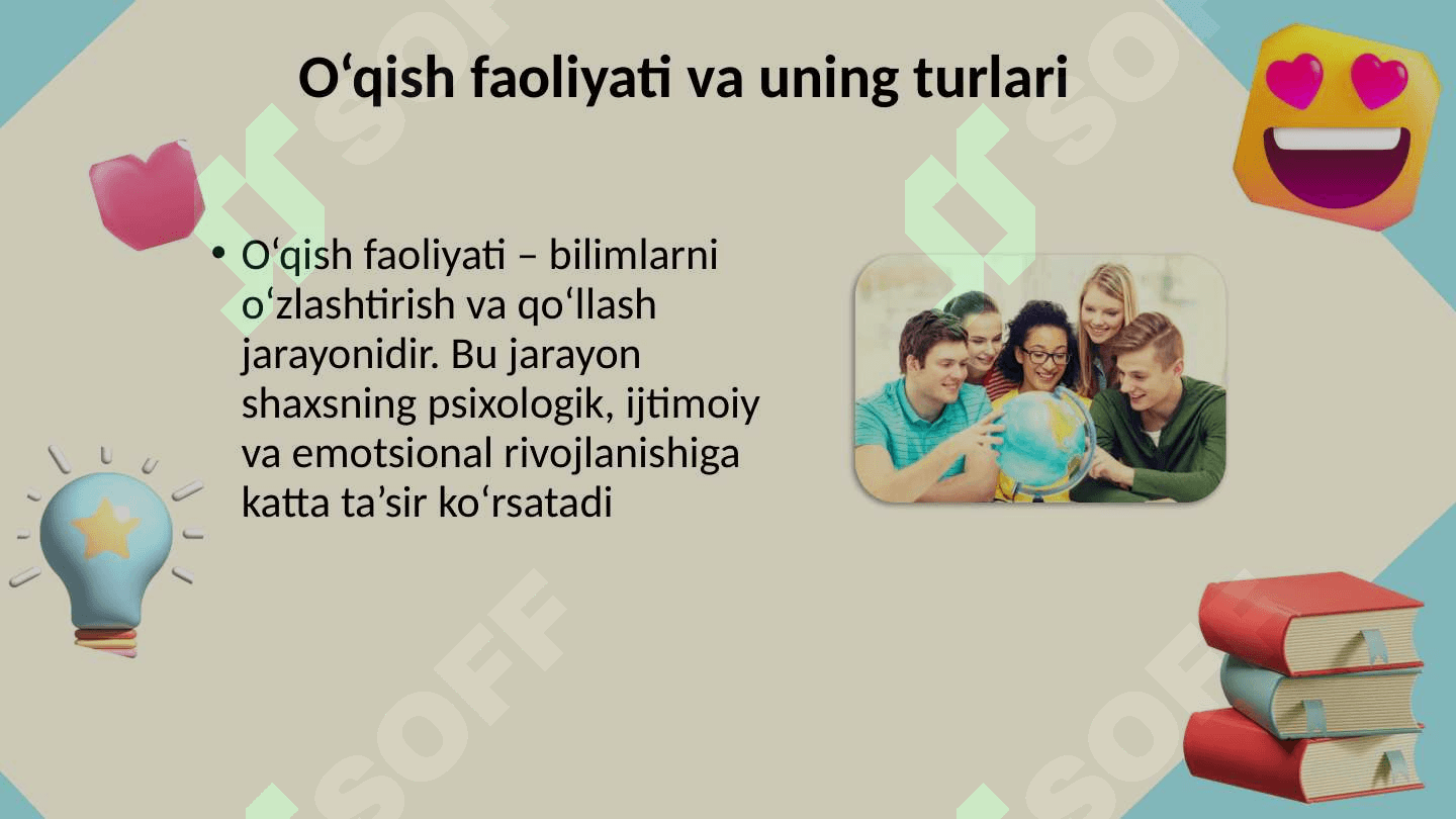 Taʼlimning yosh va pedagogik psixologiya fanidan tutgan oʻrni, taʼlim va aqliy taraqqiyot, oʻqish faoliyati va uning turlari 5