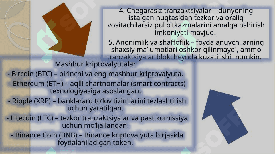 Kriptovalyutalar va elektron hamyonlar 4