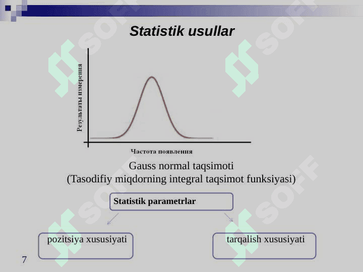 Farmakopeyaviy usullarning validatsiyasi 7