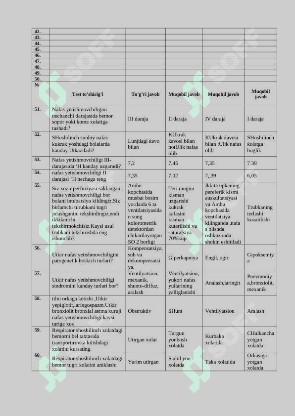 Tibbiyotdan test savollari javoblari bilan 5
