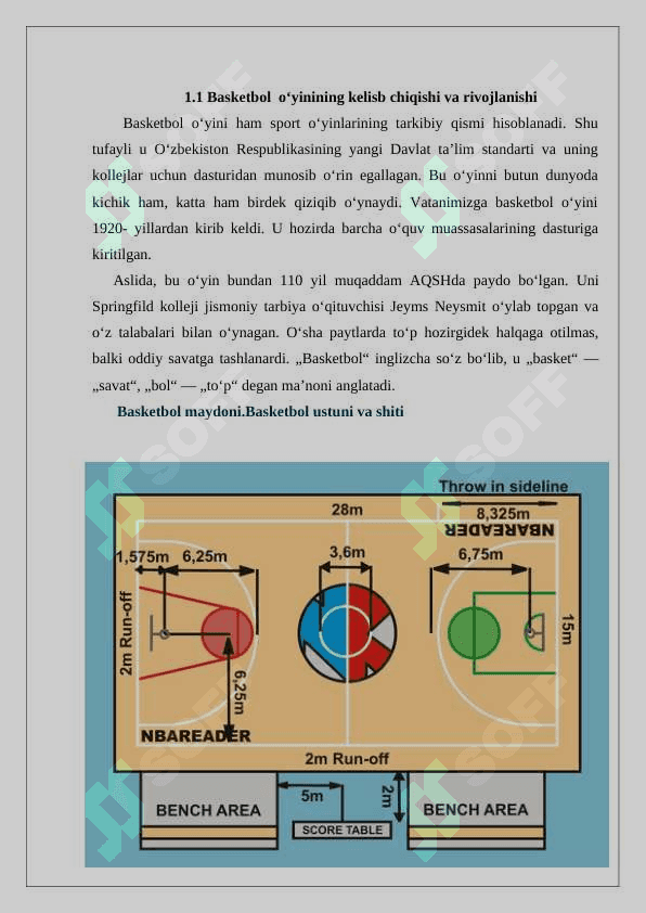 Basketbol o‘yinini O‘zbekistonda rivojlanishi 5