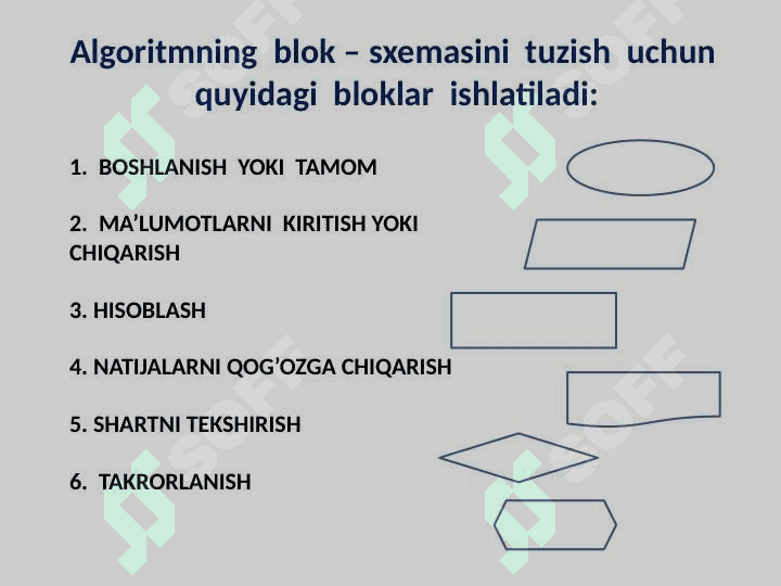 Algoritm. Algoritmni tasvirlash usullari. Blok sxema 8