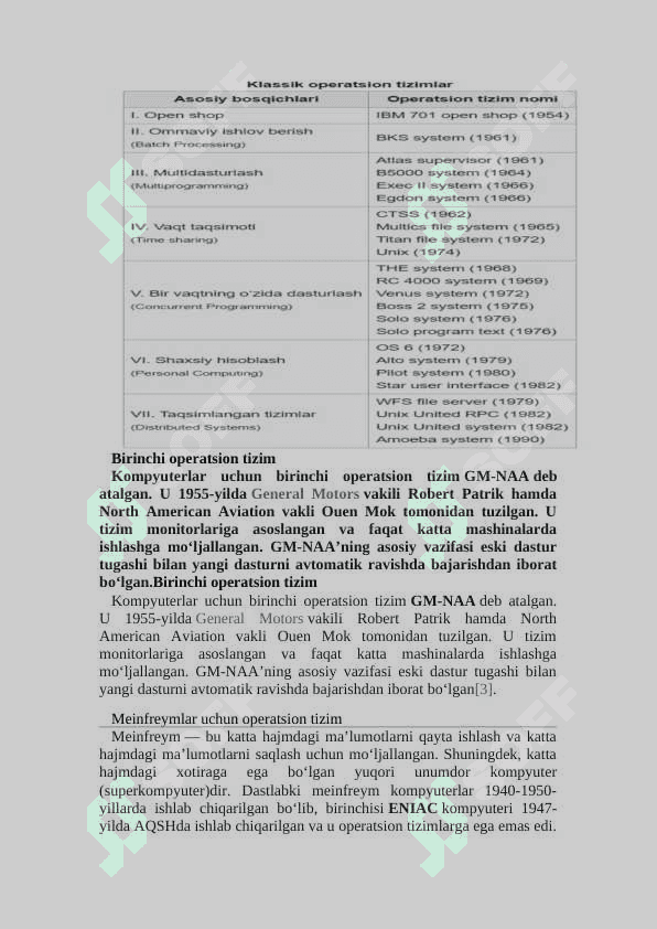Operatsion tizimlarda ma’lumotlarni kiritish chiqarishni boshqarish. 3