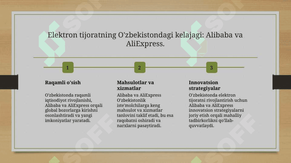 Ali bobo raqamli iqtisodiyotida global elektron tijorat lideri sifatida 5