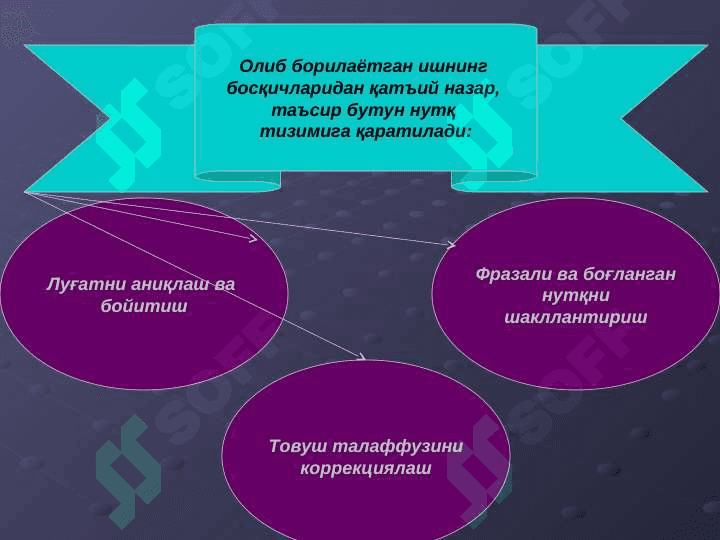 Алалияни бартараф этишда коррекцион-педагогик иш 8