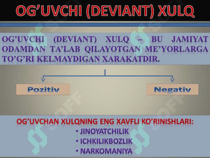 Ijtimoiy pedagogning maktab yoshidagi bolalar bilan olib boradigan faoliyati.  Me’yordan og‘ish va deviant xulq – ijtimoiy-pedagogik muammo sifatida 3
