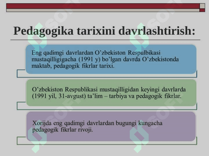 Pedagogika tarixi fan sifatida. Eng qadimgi davrlardan VII asrgacha ta’lim-tarbiya va pedagogik fikrlar 7