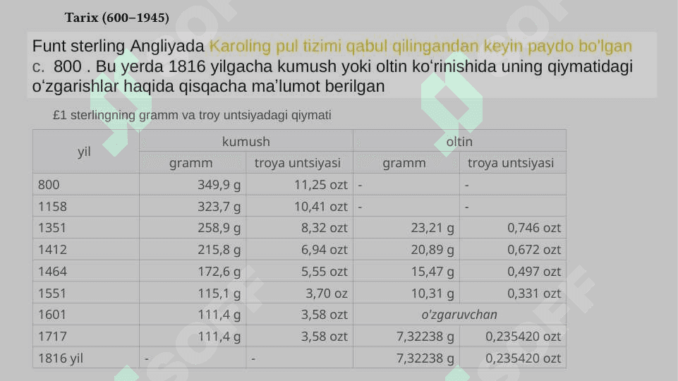Buyuk Britaniya pul birligi 7