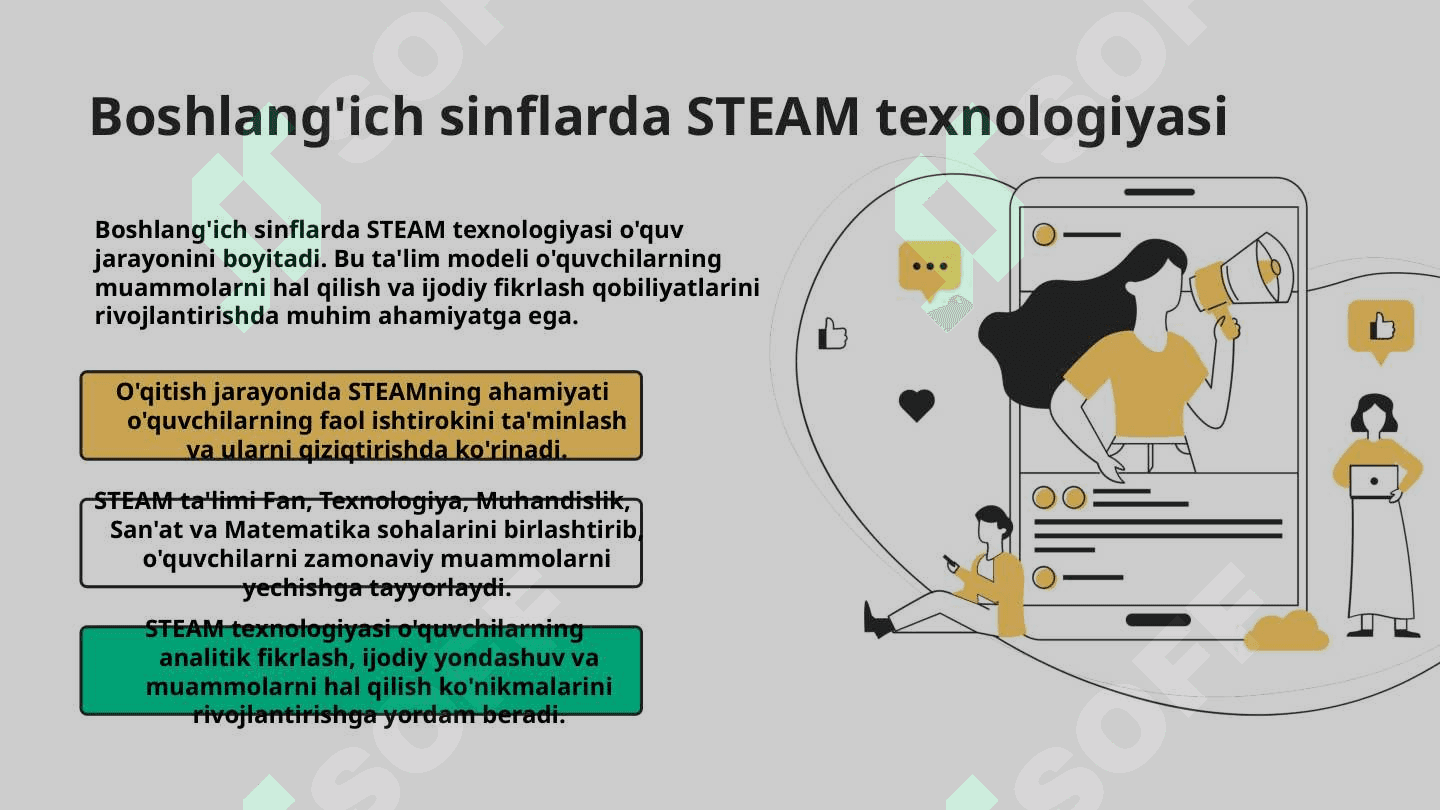 Boshlang'ich sinflarda STEAM texnologiyasi o'qitishning zaruriyati. STEAMni tashkil etishda xorijiy davlatlar tajribasi.Boshlang‘ich sinflarda STEAM texnologiyasi asosida Xalqaro baholashdagi ahamiyati 3