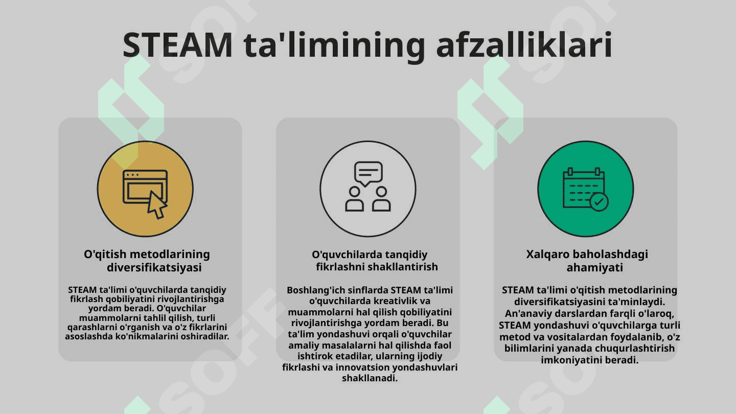 Boshlang'ich sinflarda STEAM texnologiyasi o'qitishning zaruriyati. STEAMni tashkil etishda xorijiy davlatlar tajribasi.Boshlang‘ich sinflarda STEAM texnologiyasi asosida Xalqaro baholashdagi ahamiyati 4