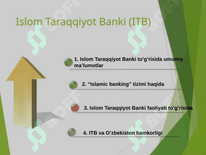 Islom Taraqqiyot Banki 2