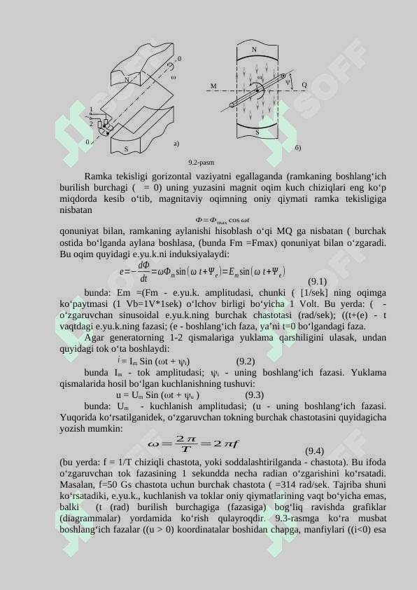 RS va RL zanjirlarda o‘tkinchi jarayonlar 3