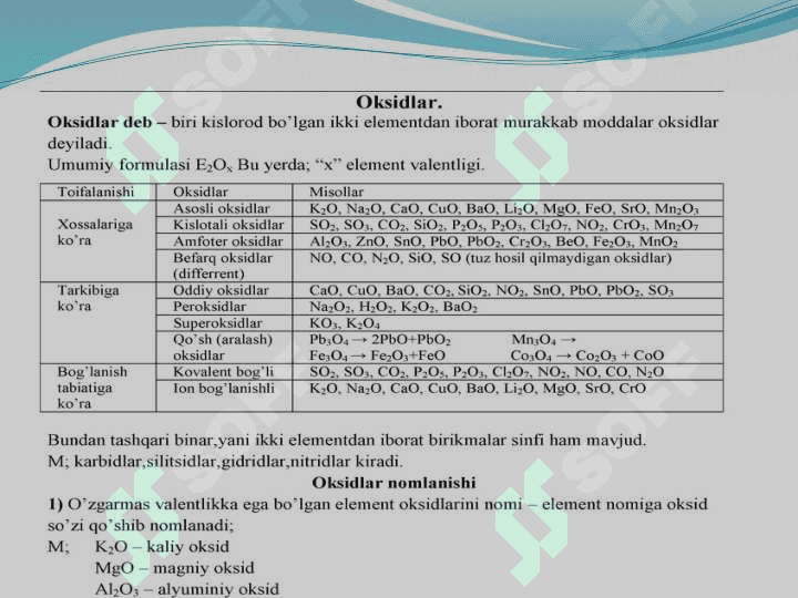 Anorganik birikmalarning eng muxin sinflari 3