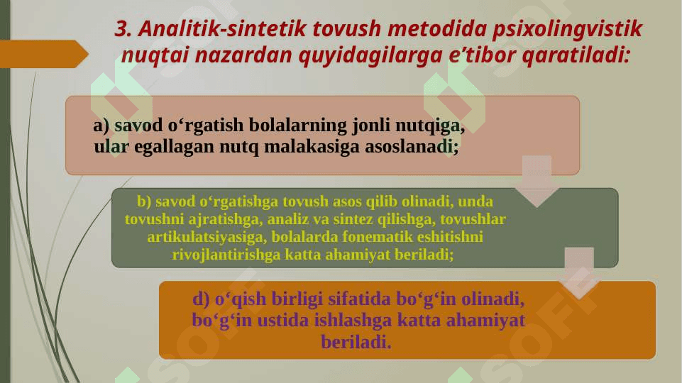 Savod o‘rgatishda hozirgi zamon analiz-sintez tovush metodi 6